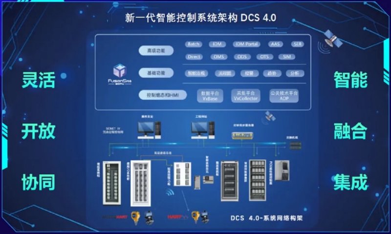 机器视觉技术为何能引领未来?