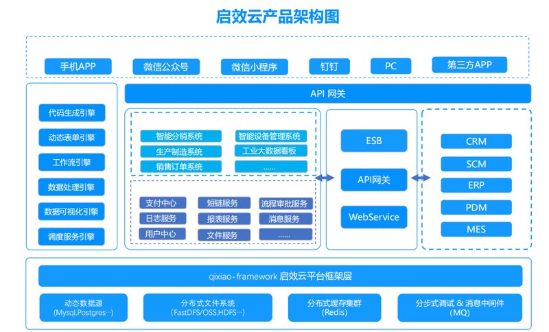 智能控制系统在工业领域的革新与应用